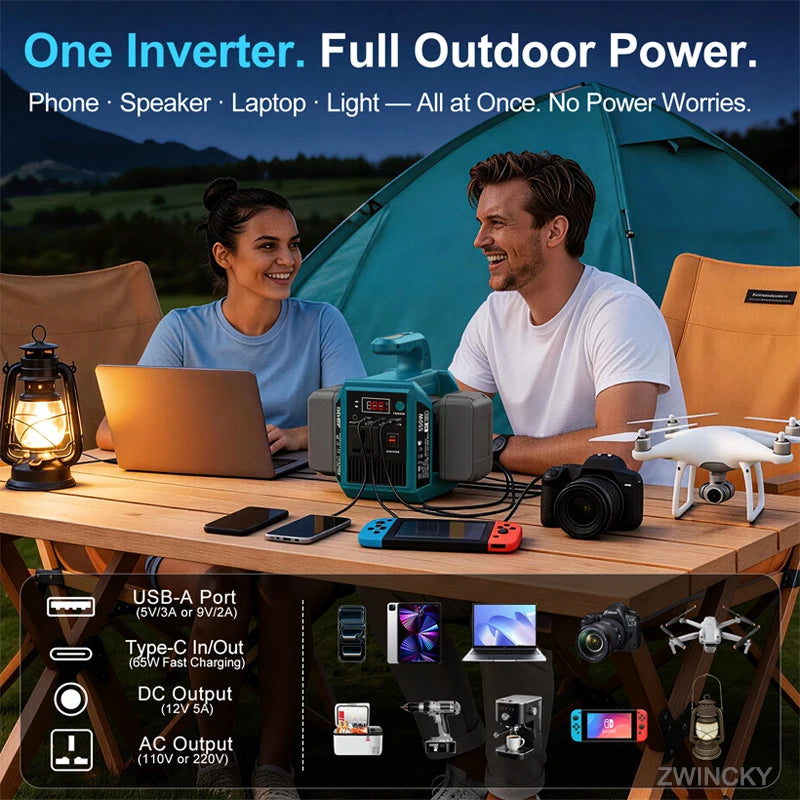 18V Battery Pure Sine Wave Power Inverter With USB & Type-C