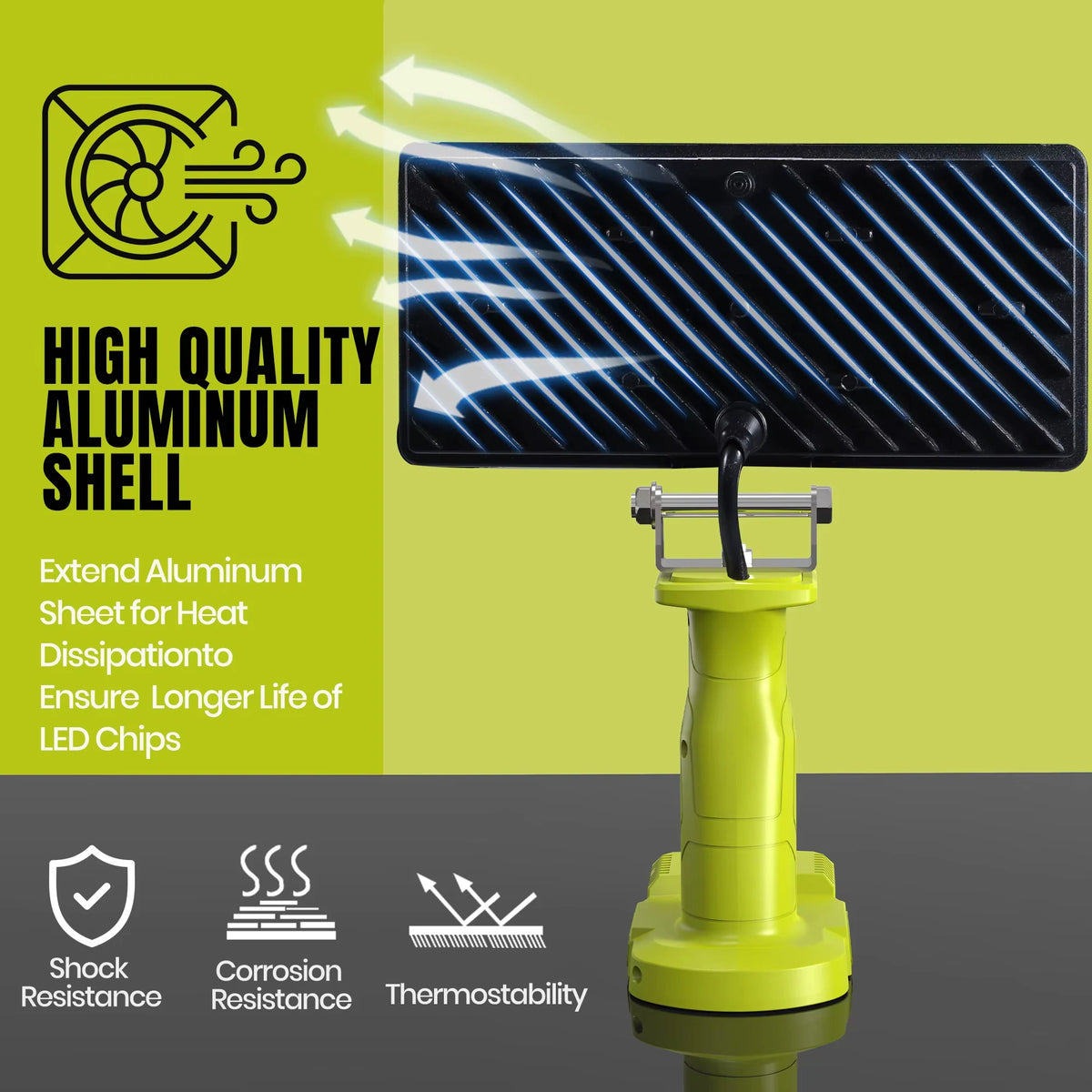 LED Work Light For Ryobi 18V – USB-C Power Bank