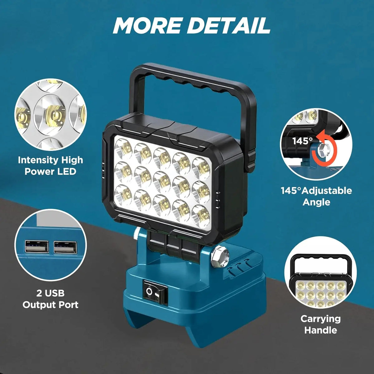 LED Work Spotlight for 18V Batteries – Dual USB Power Bank