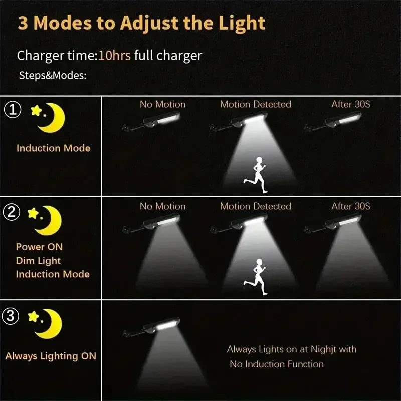 Solar Motion Sensor Wall Light – 3 Modes, Wide Angle