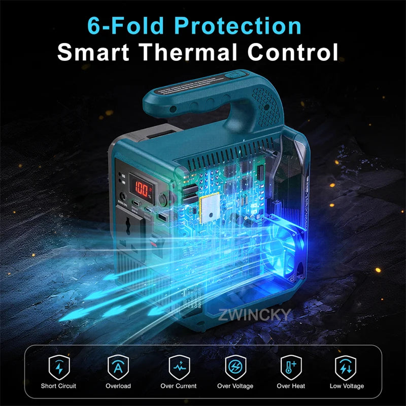 18V Battery Pure Sine Wave Power Inverter With USB & Type-C