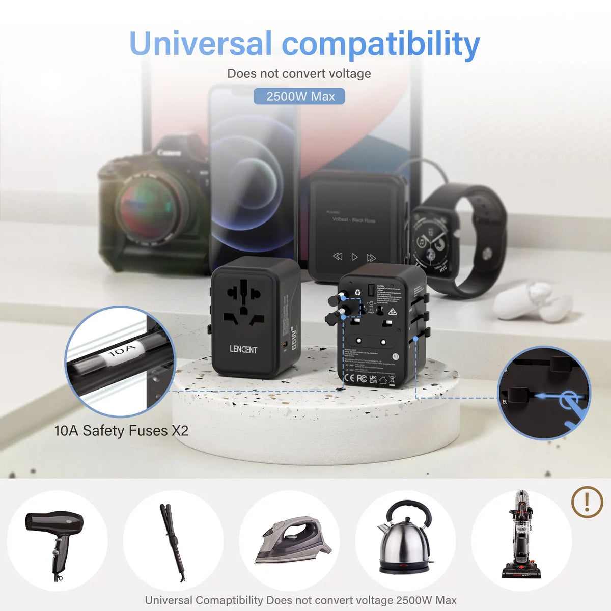 65W GaN International Travel Adapter with USB-C Fast Charge