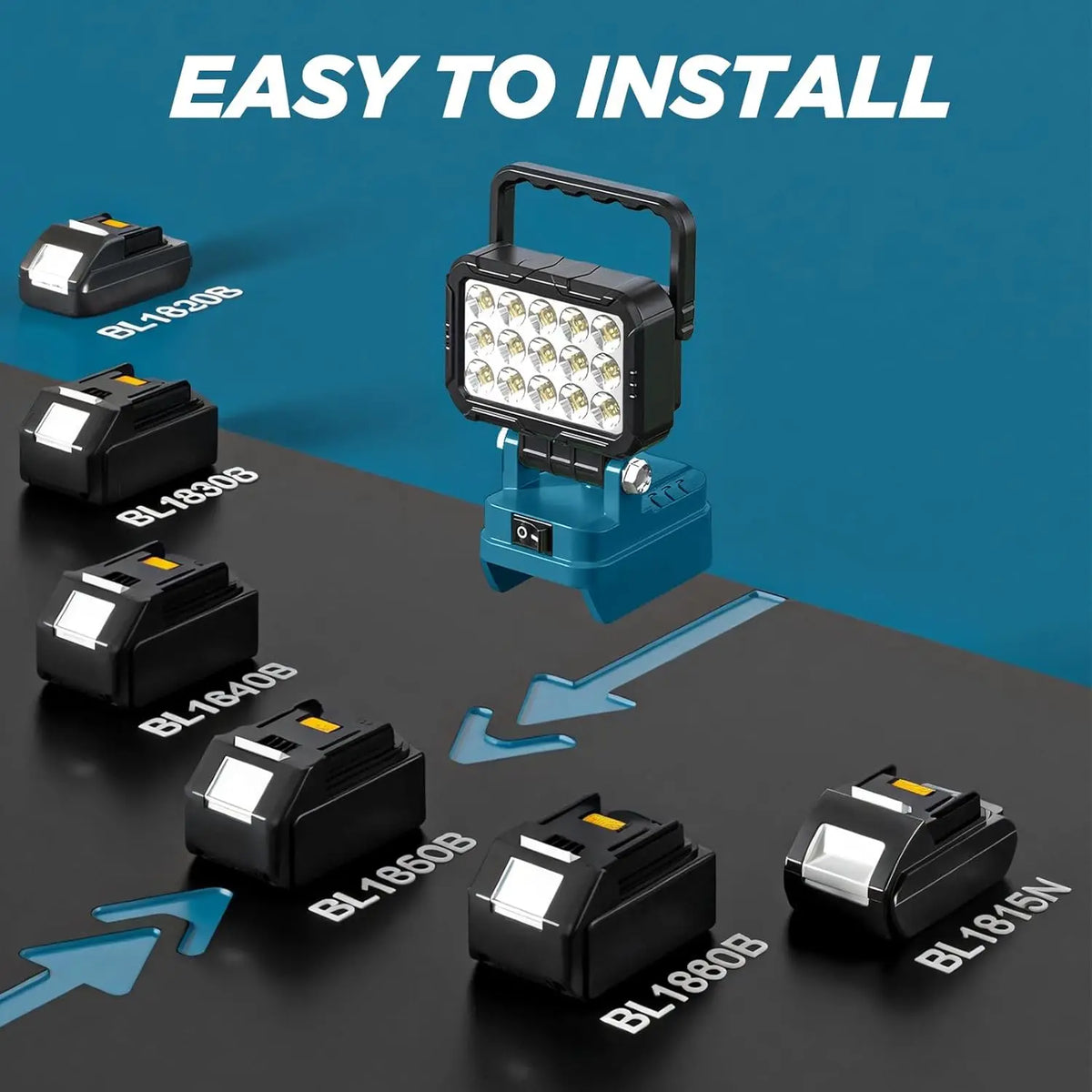 LED Work Spotlight for 18V Batteries – Dual USB Power Bank