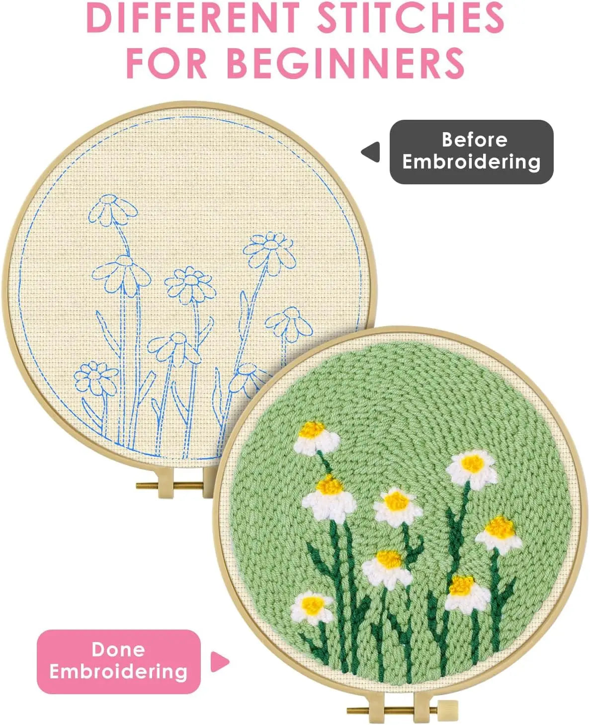 Punch Needle Embroidery Kit With Hoop – Animal Design