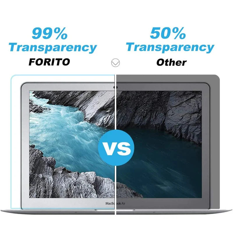 15.6 Inch Laptop Screen Protector Film 16:9 Anti-Scratch