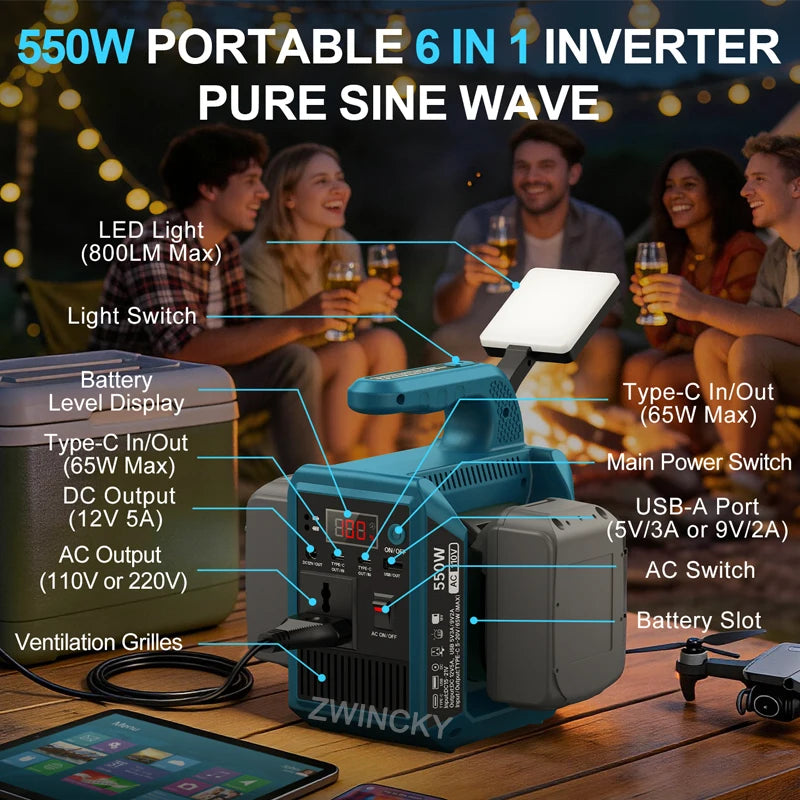 18V Battery Pure Sine Wave Power Inverter With USB & Type-C