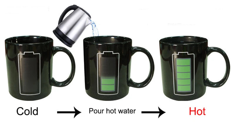 Heat Reactive Battery Magic Mug Ceramic Coffee Cup