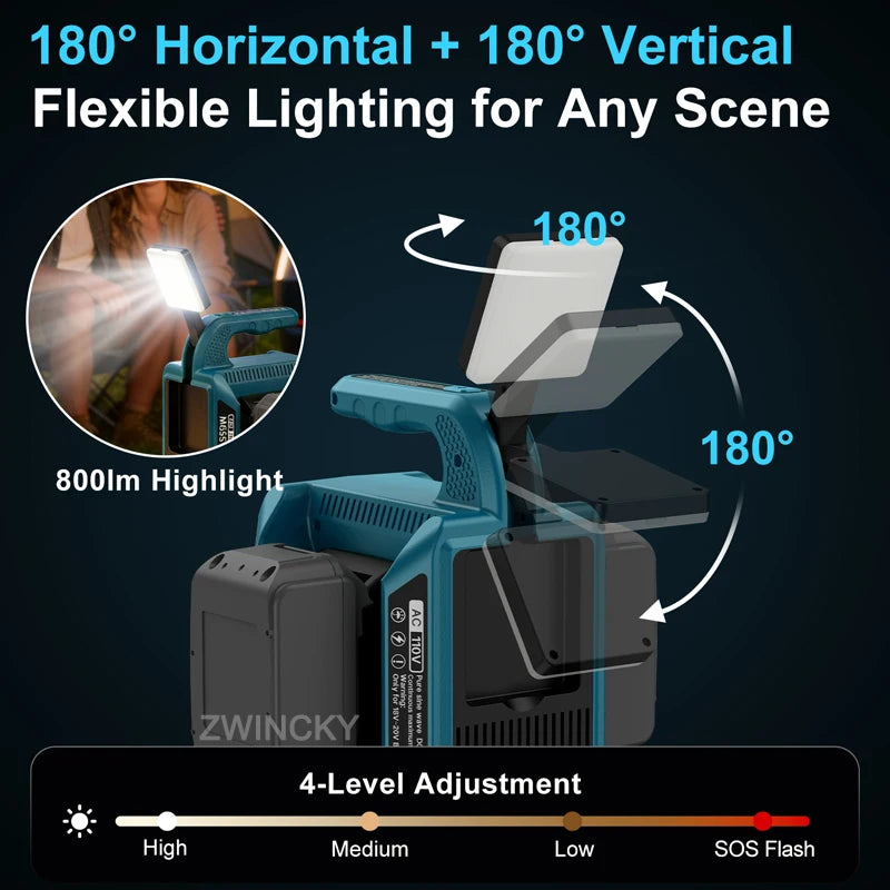 18V Battery Pure Sine Wave Power Inverter With USB & Type-C