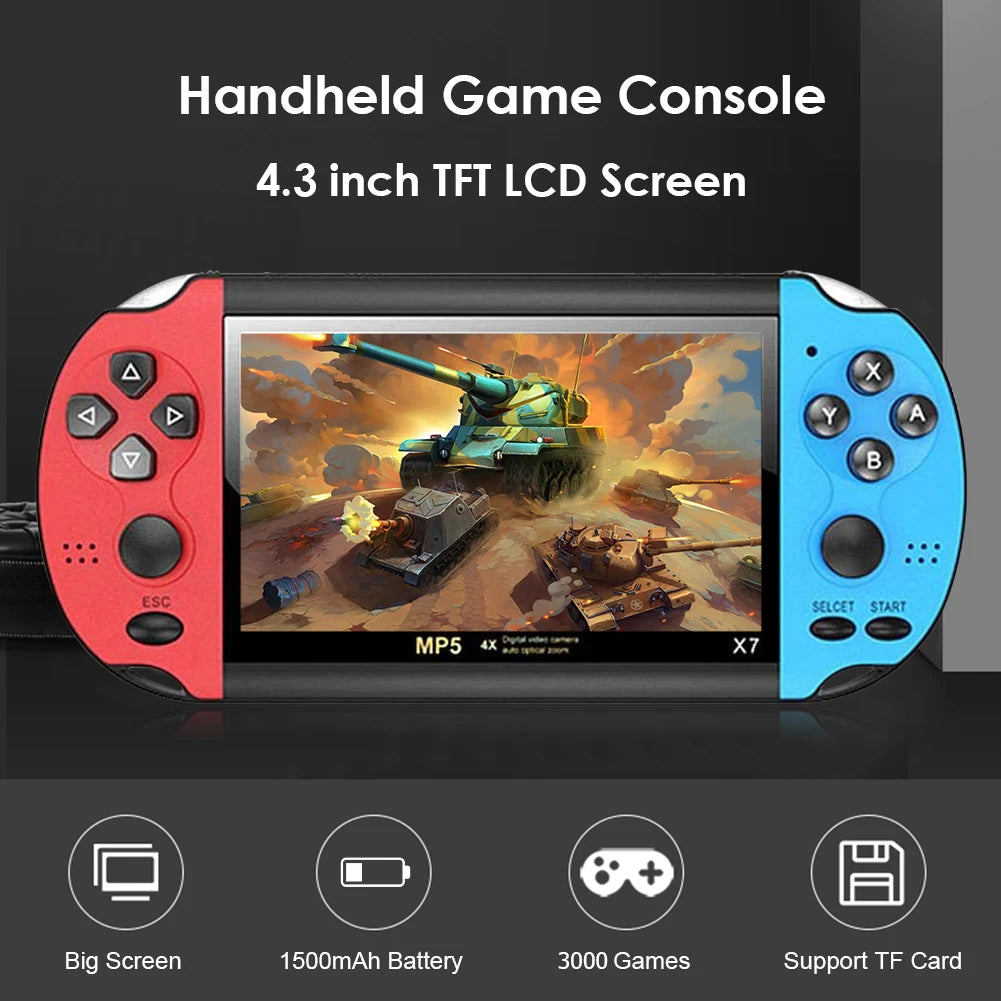 Retro Handheld Game Console 4.3" With 10000 Games