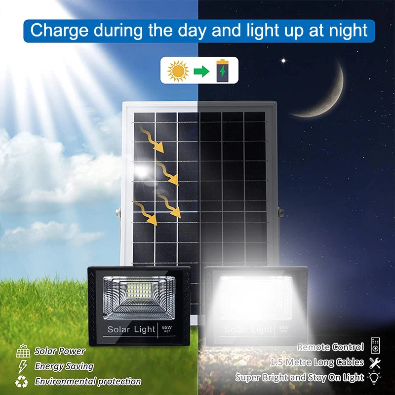 Dual Head Solar LED Flood Light 400W IP65 Outdoor