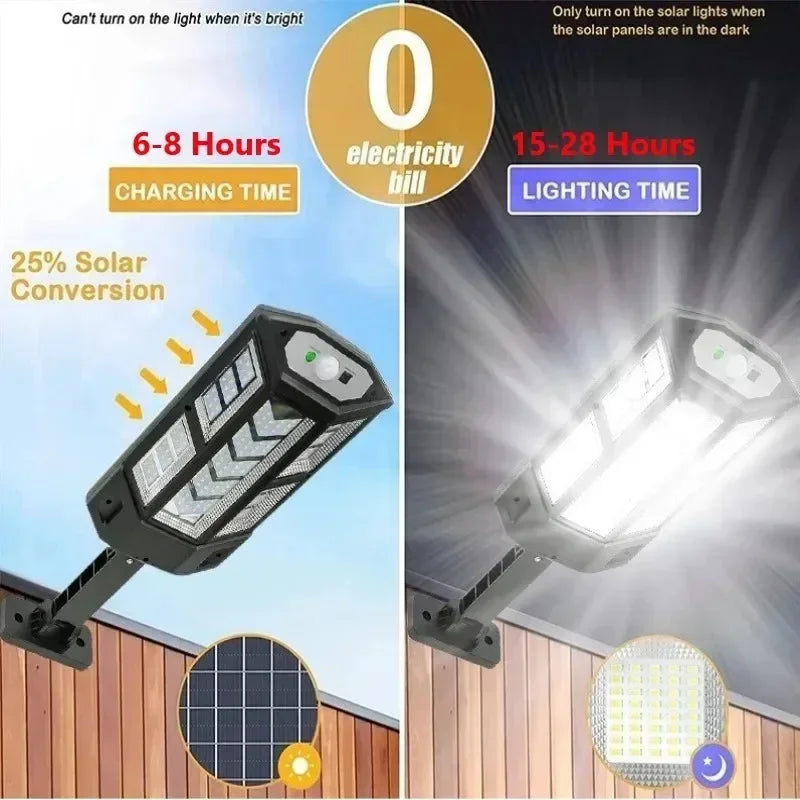 Solar Motion Sensor Wall Light – 3 Modes, Wide Angle