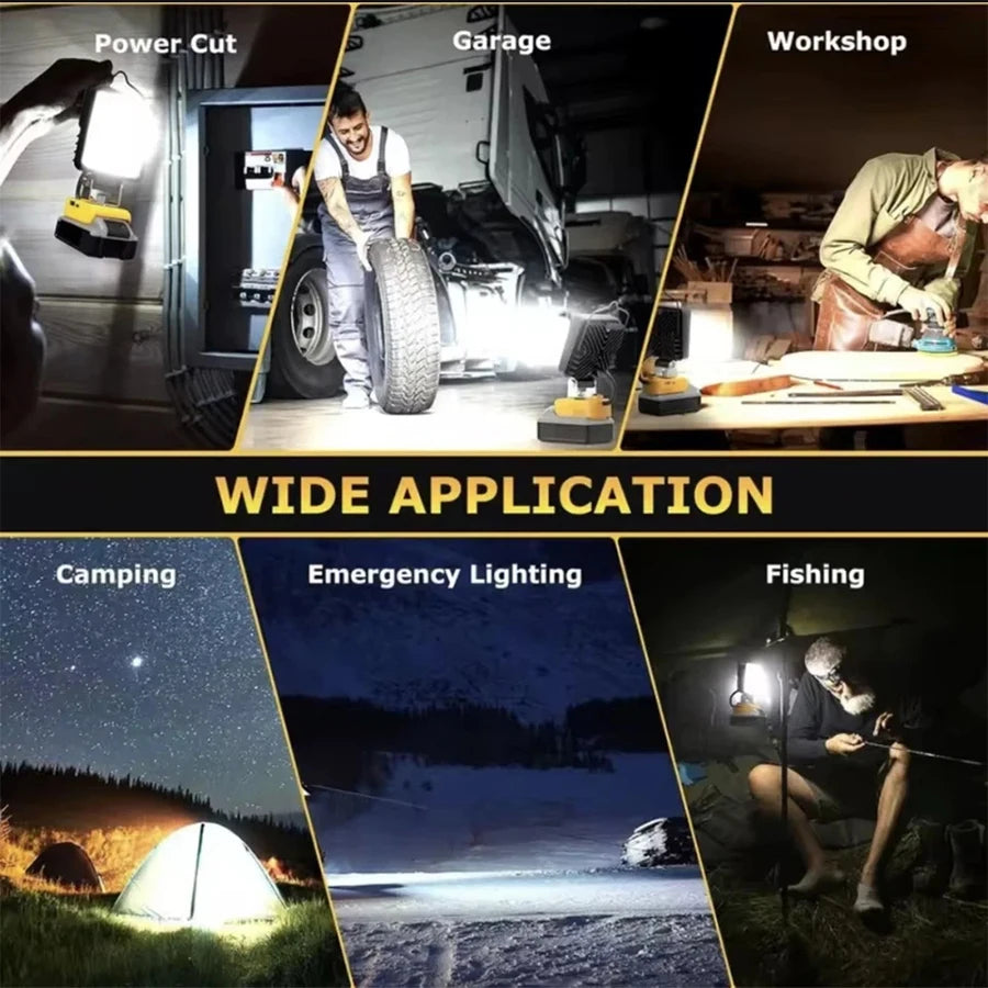 LED Work Spotlight for 18V Batteries – Dual USB Power Bank