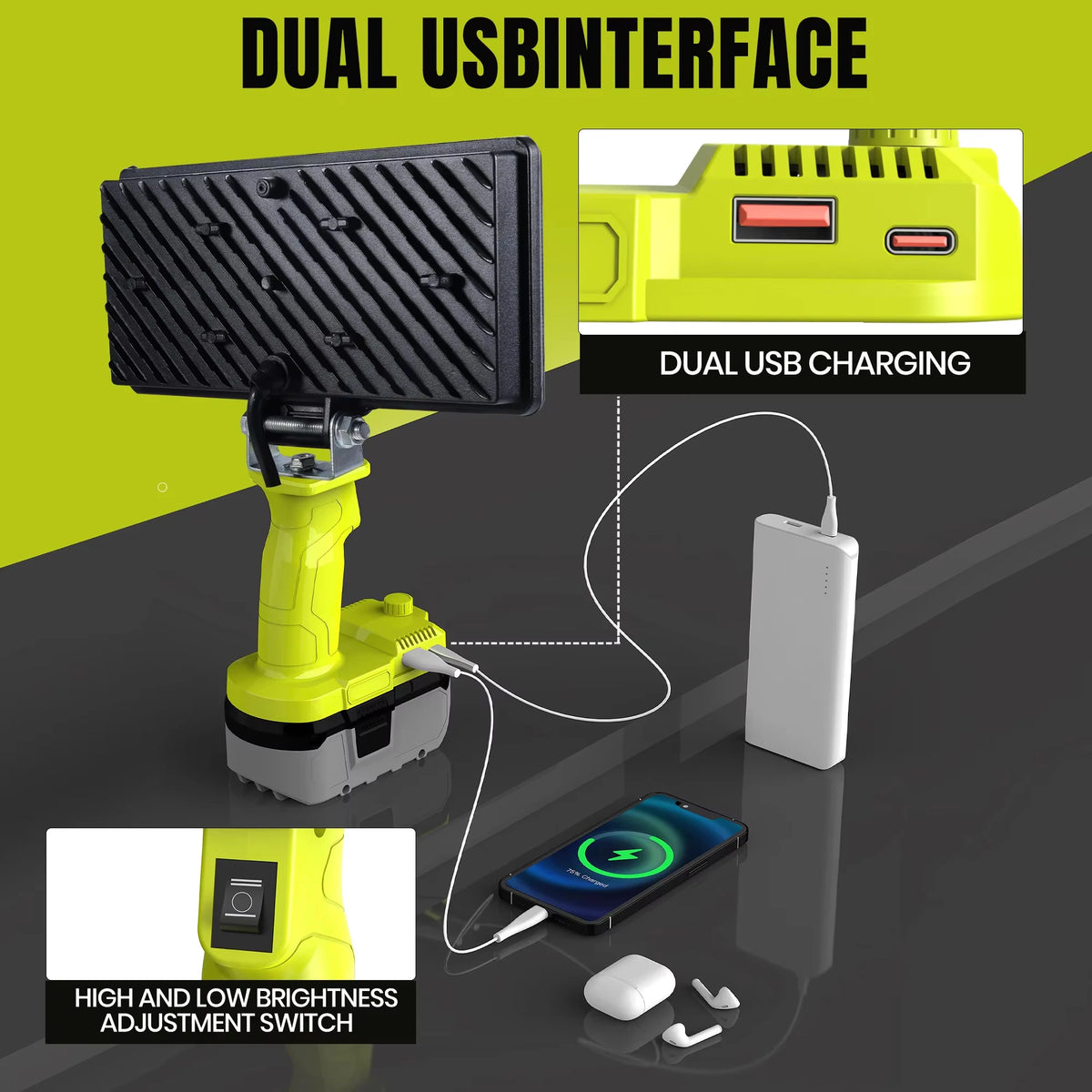 LED Work Light For Ryobi 18V – USB-C Power Bank