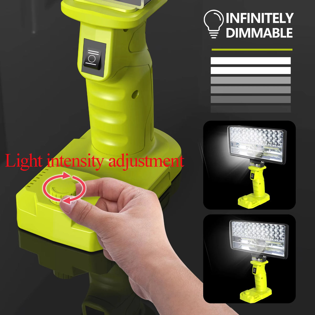 LED Work Light For Ryobi 18V – USB-C Power Bank