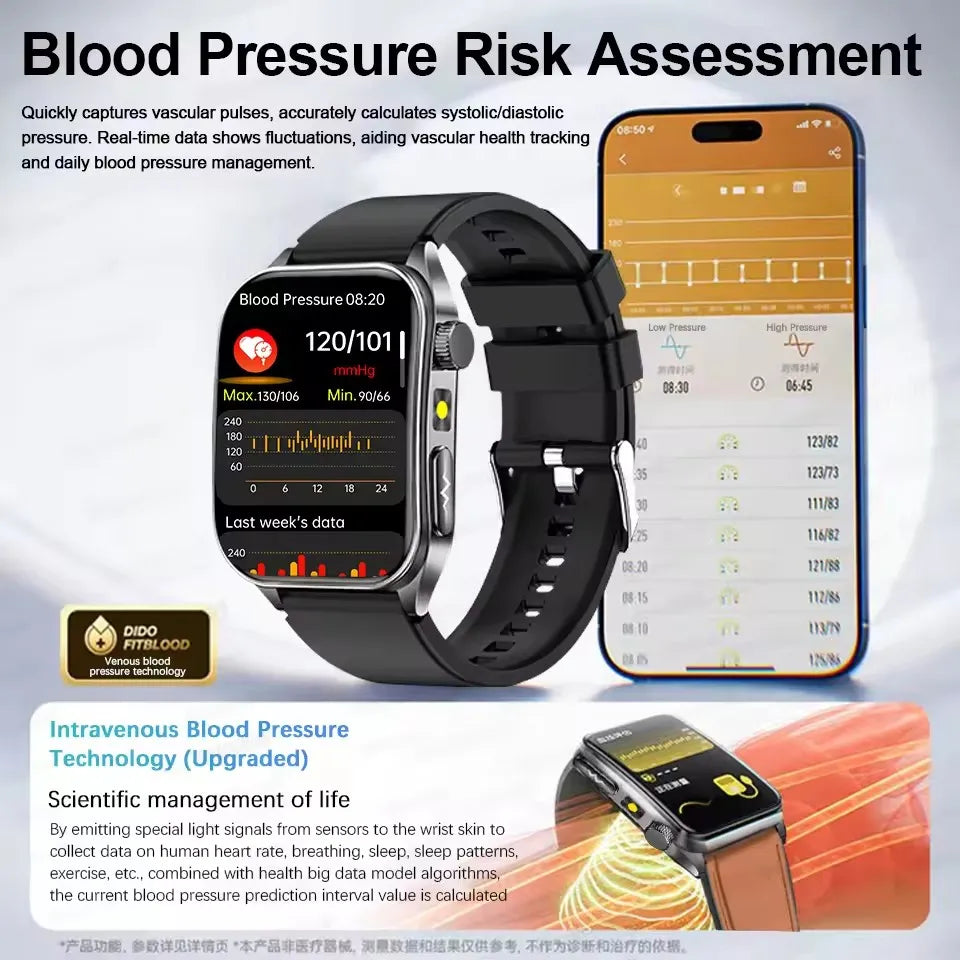 650nm Laser Therapy Smartwatch With ECG PPG Health Tracking