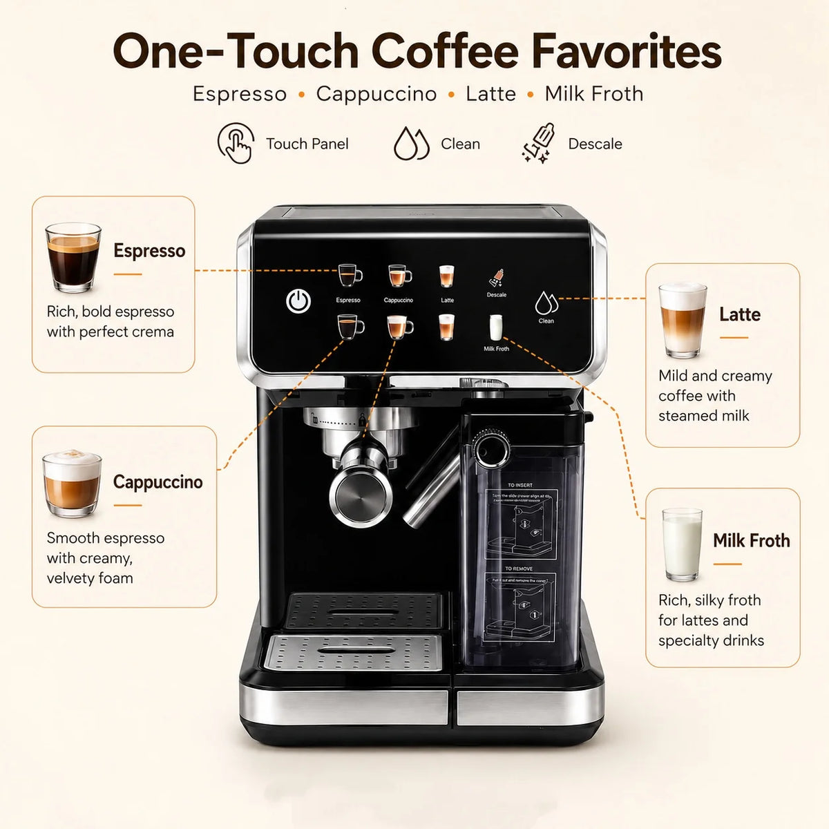 20 Bar Espresso Coffee Machine With Milk Frother