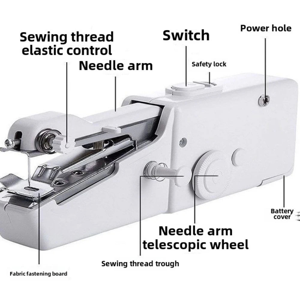 Portable Handheld Mini Sewing Machine For Quick Repairs