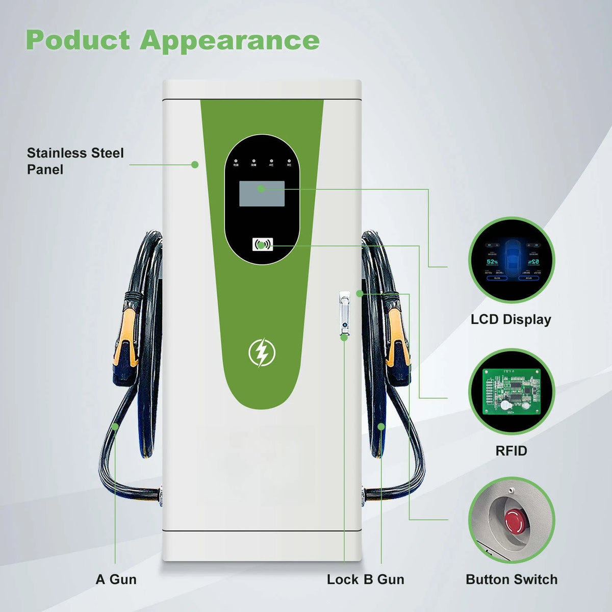 DC Fast EV Charging Station CCS1 CCS2 NACS 240kW