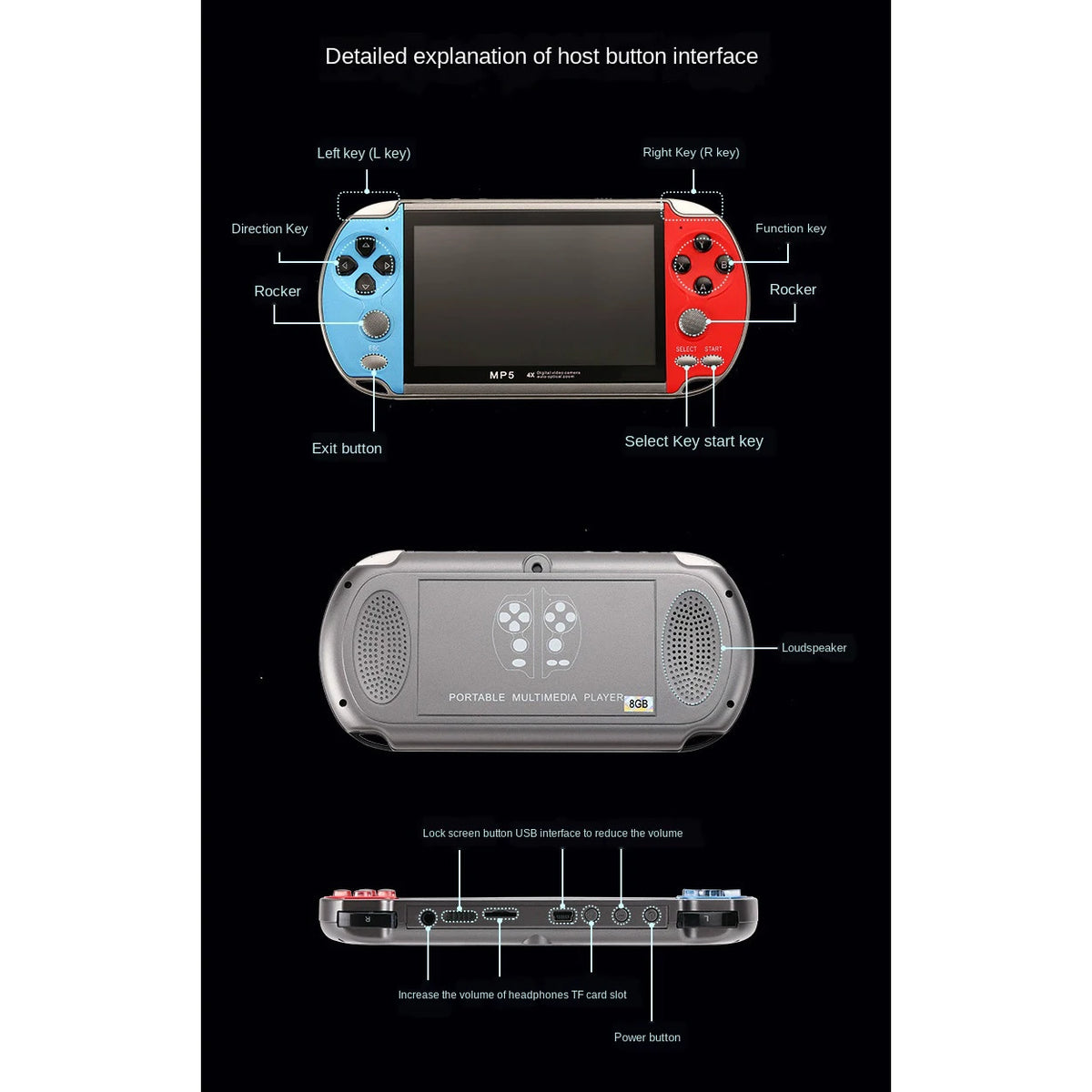 Retro Handheld Game Console 4.3" With 10000 Games