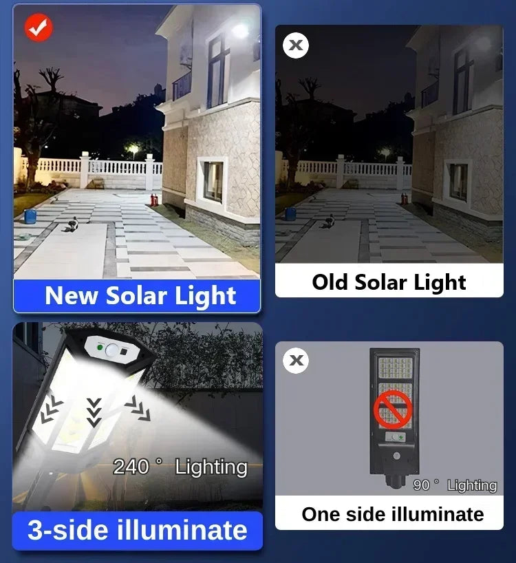Solar Motion Sensor Wall Light – 3 Modes, Wide Angle