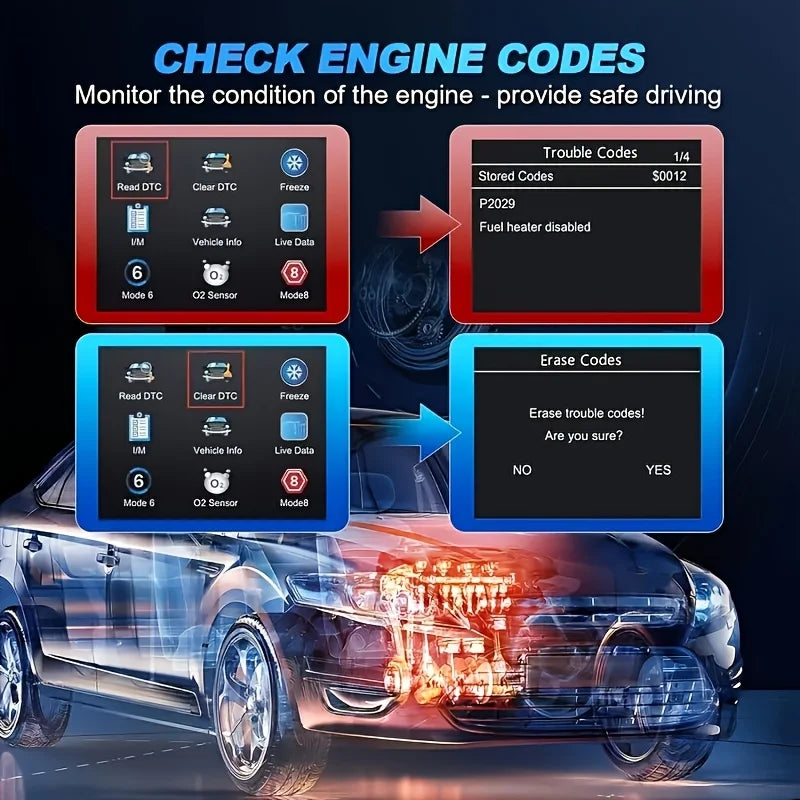 USB OBD2 Car Diagnostic Scanner – Real-Time Data Reader