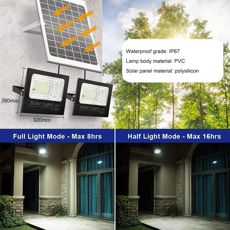 Dual Head Solar LED Flood Light 400W IP65 Outdoor